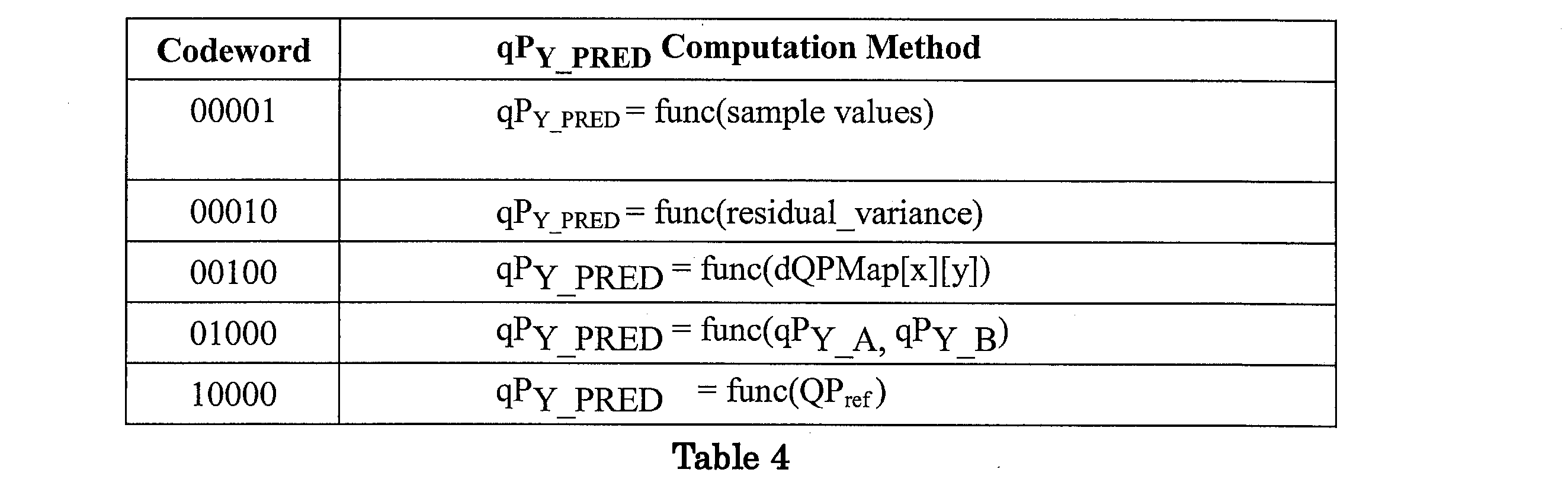 Figure JPOXMLDOC01-appb-I000037