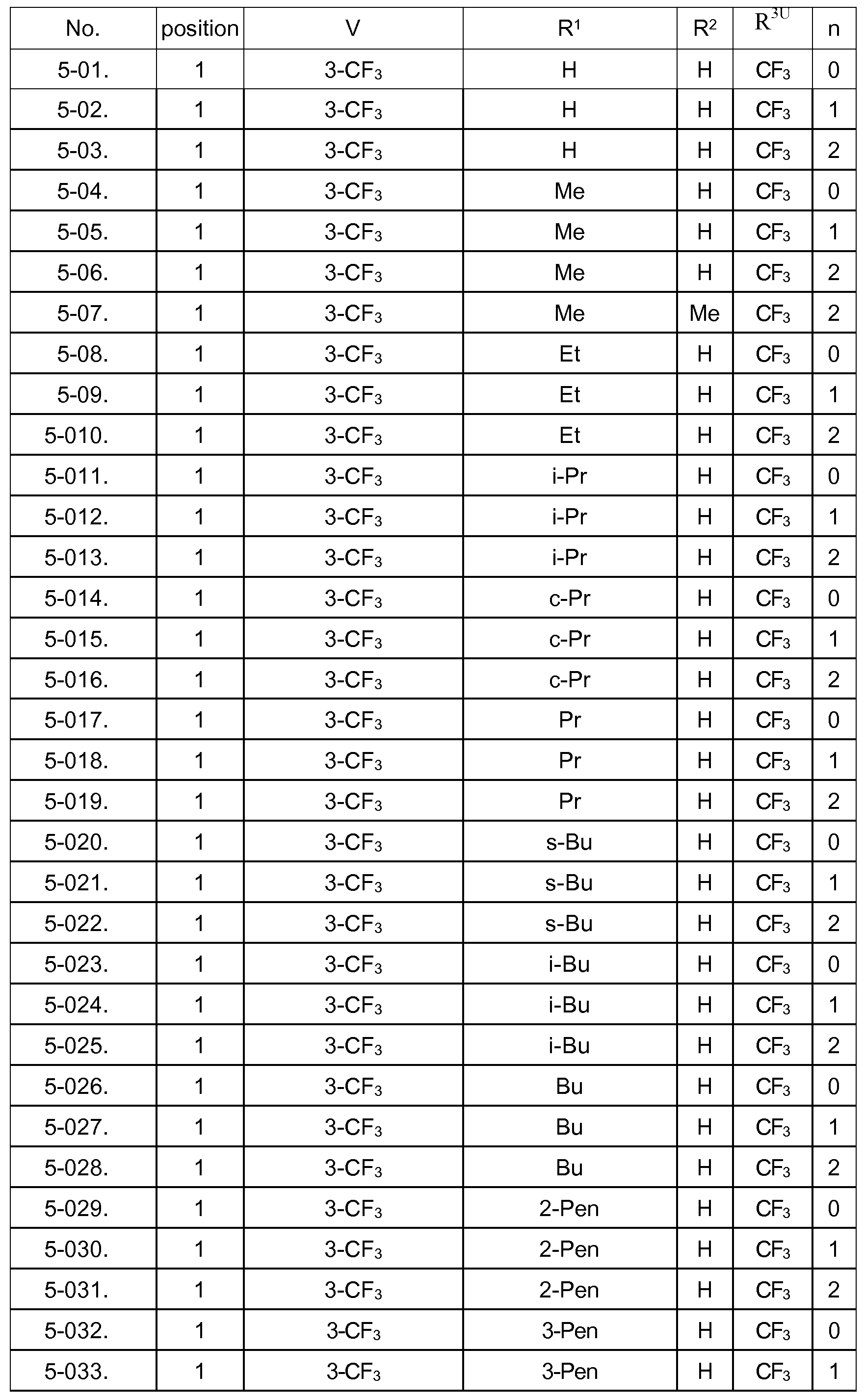 Figure imgf000045_0001