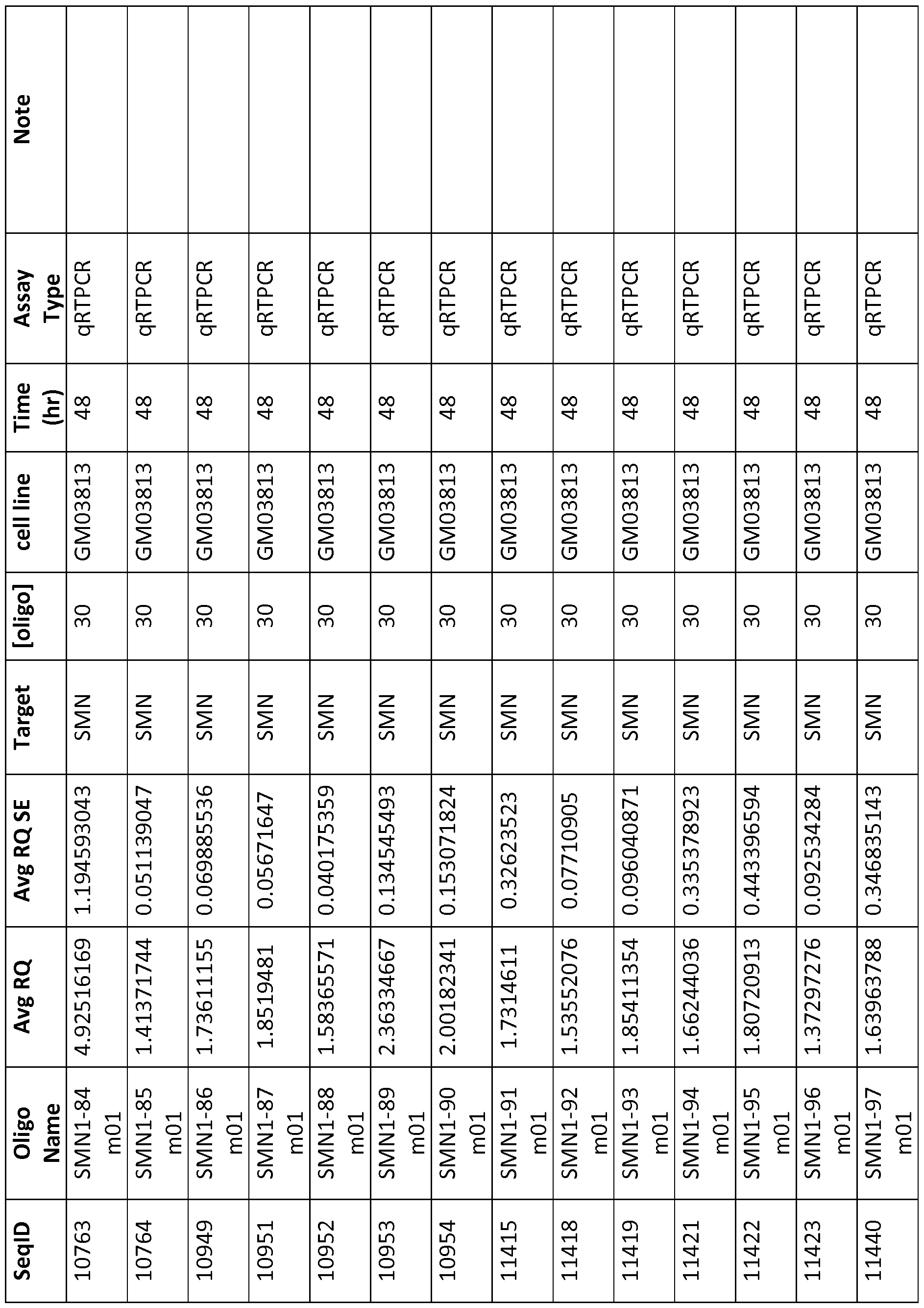 Figure imgf000156_0001