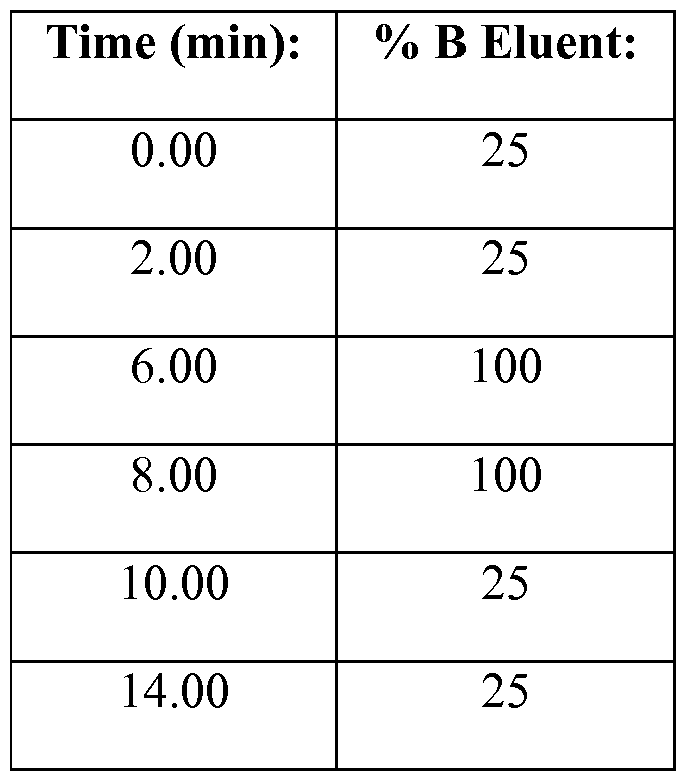 Figure imgf000062_0002