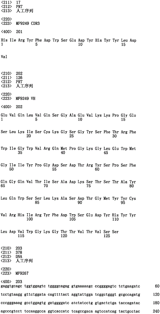 Figure ISA0000269087460000751