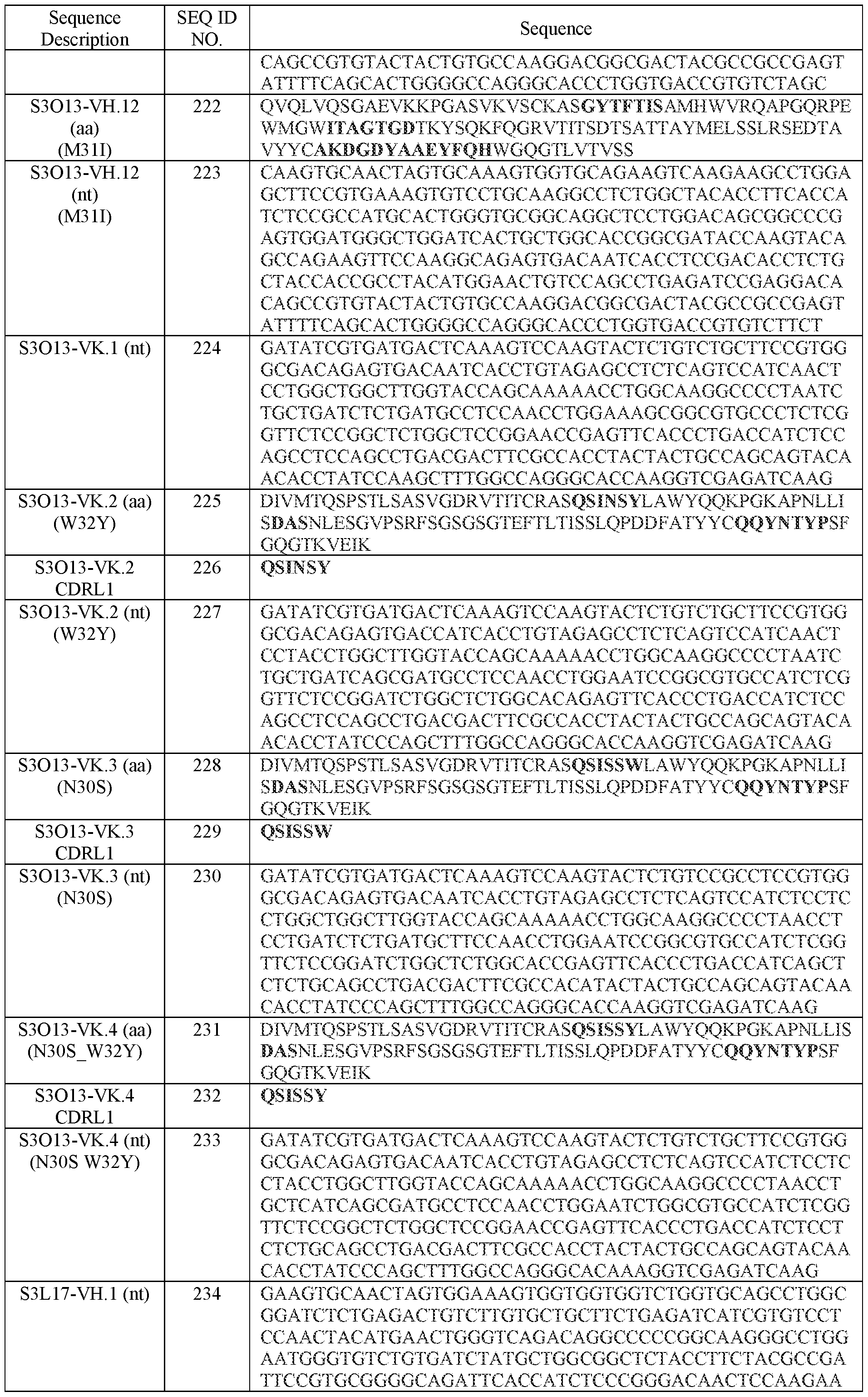 Figure imgf000134_0001