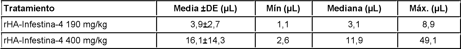 Figure imgf000017_0001
