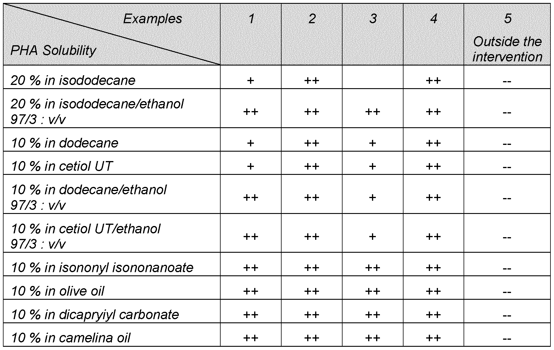 Figure imgf000057_0001