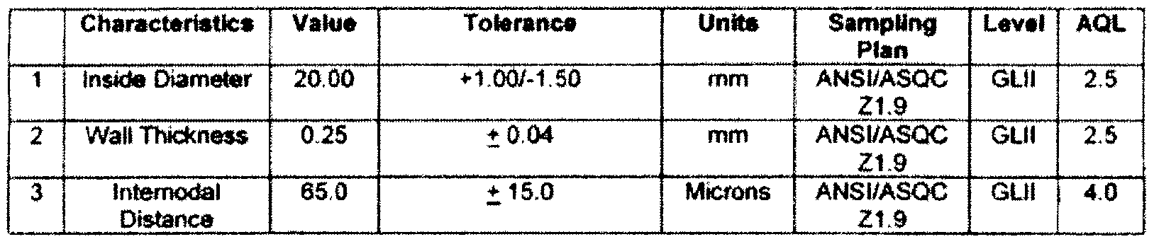 Figure imgf000011_0001