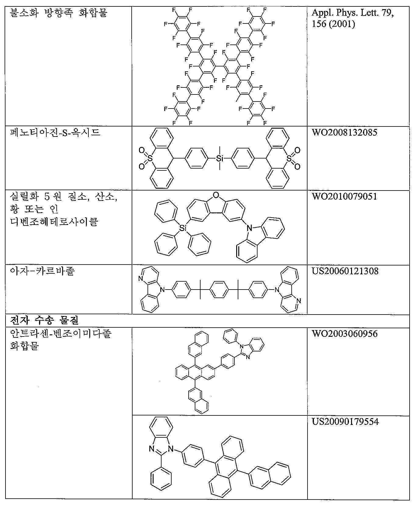 Figure 112019073318624-pat00156