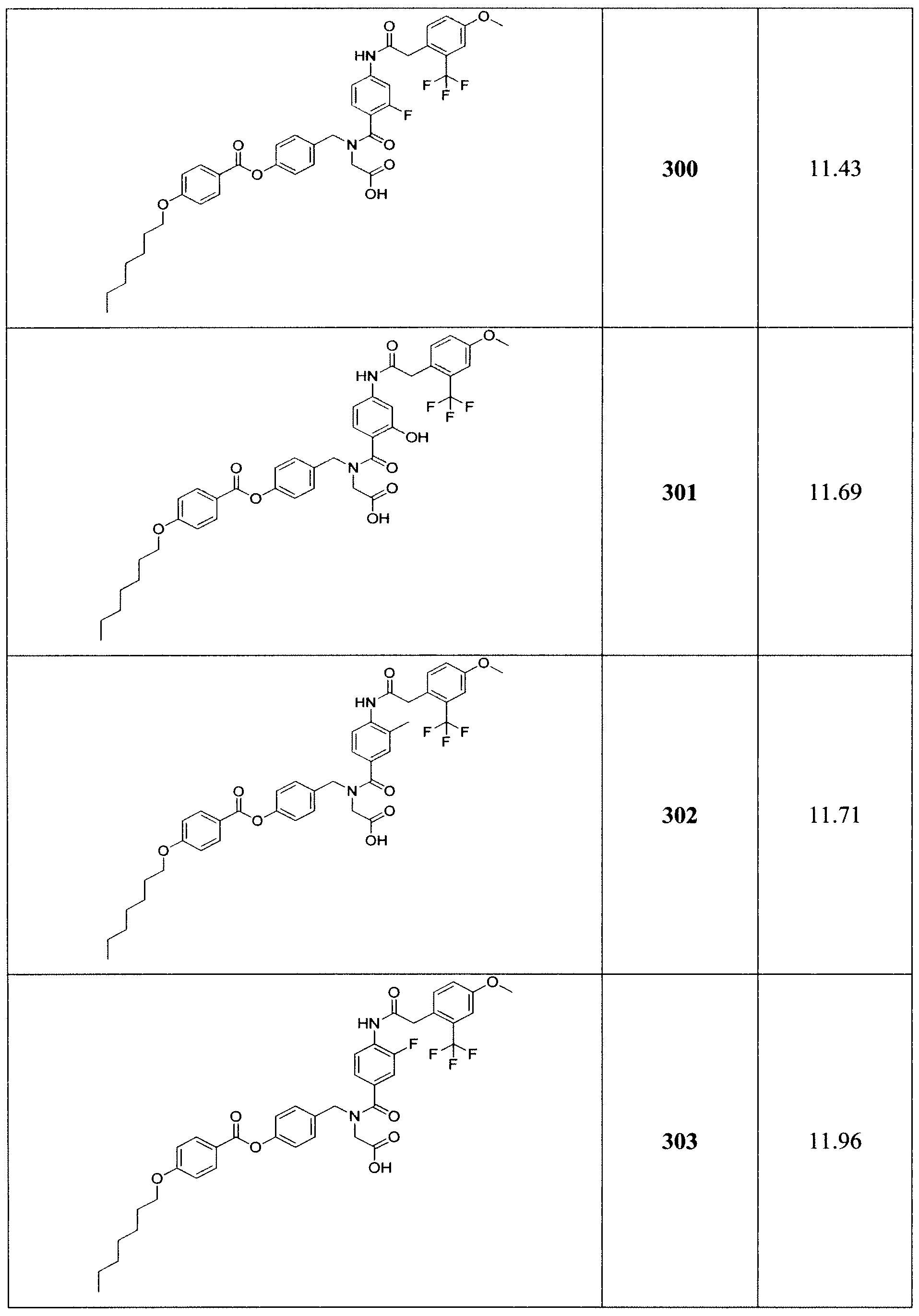 Figure imgf000220_0001