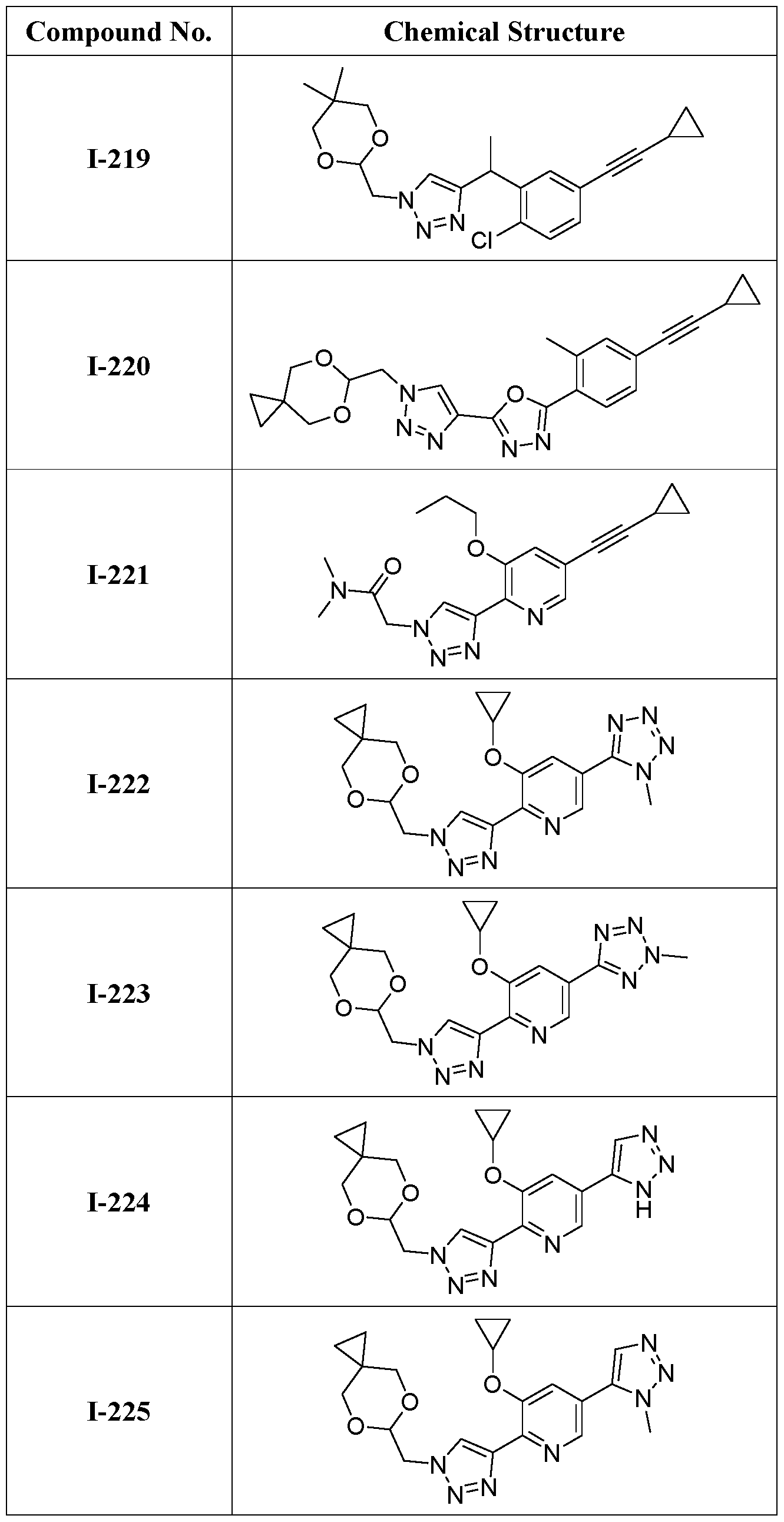 Figure imgf000229_0001