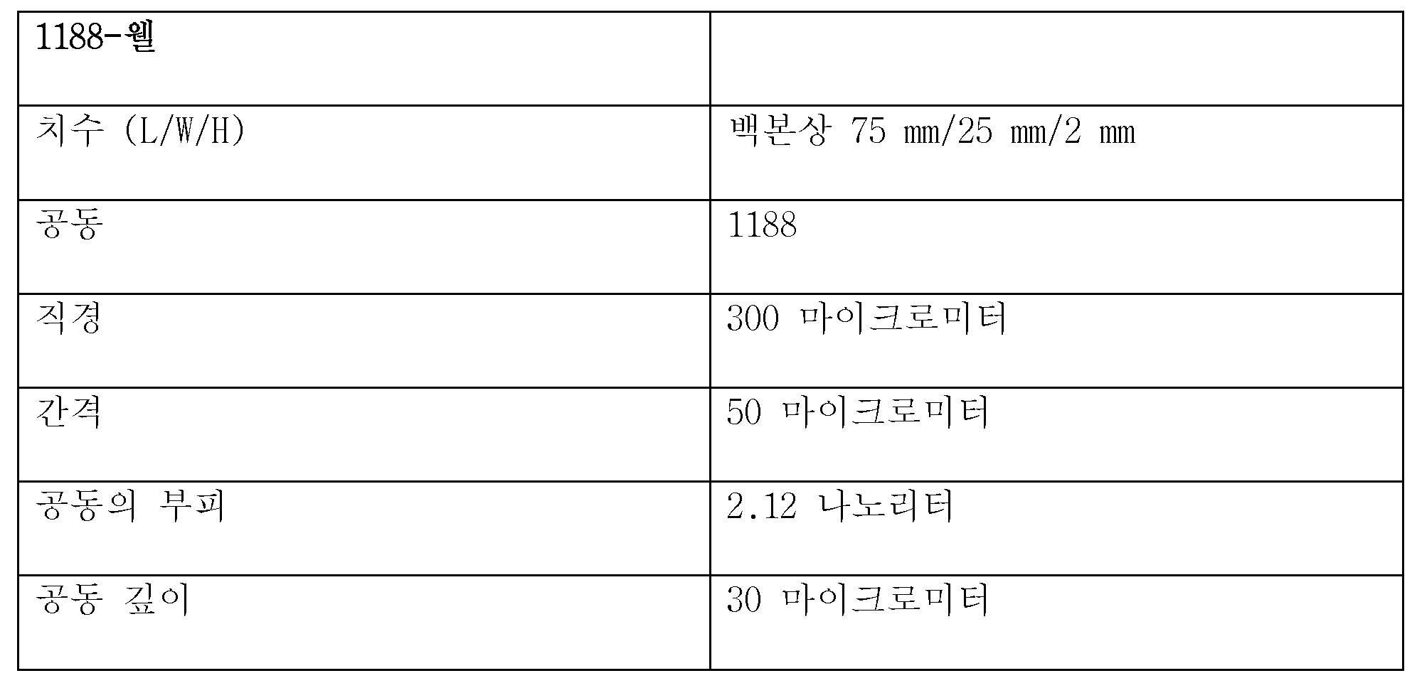 Figure 112020133311424-pct00006