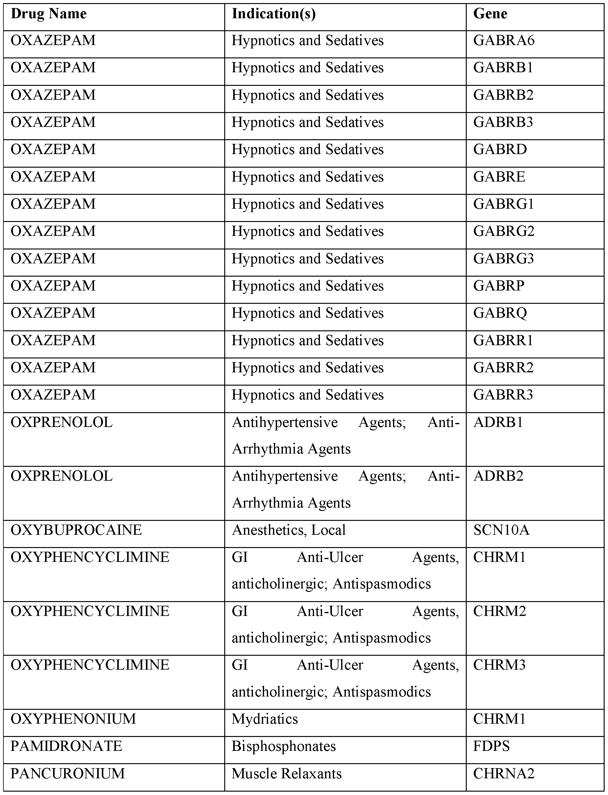Figure imgf000433_0001