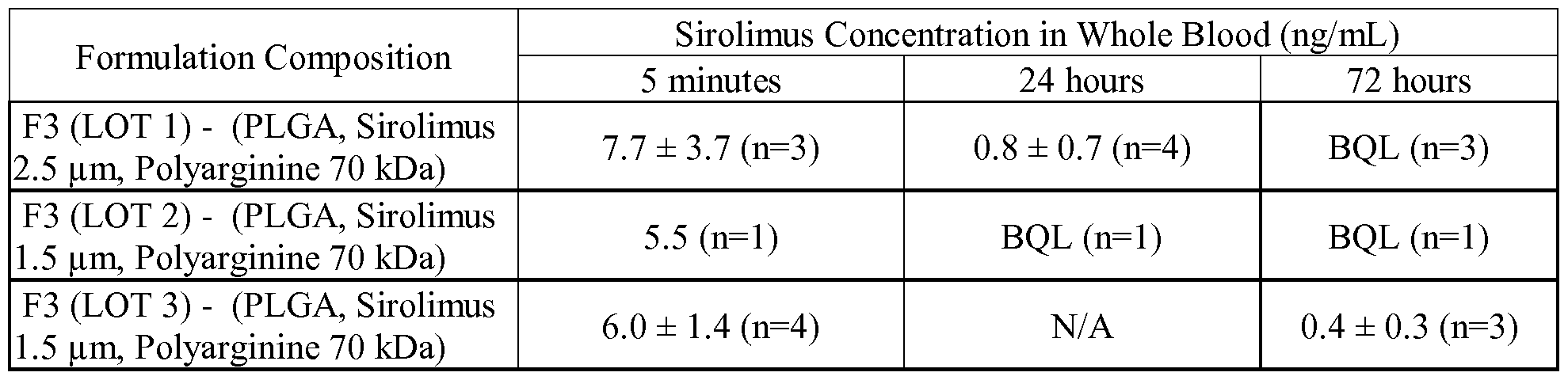 Figure imgf000129_0003