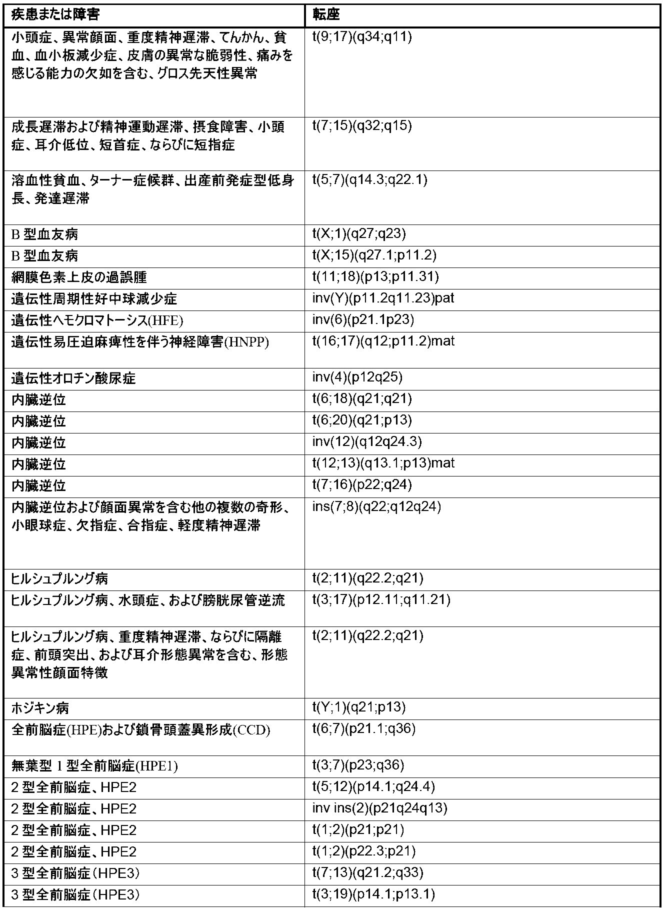 Figure 2025024062000015