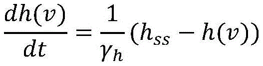 Figure FDA0003534211580000012