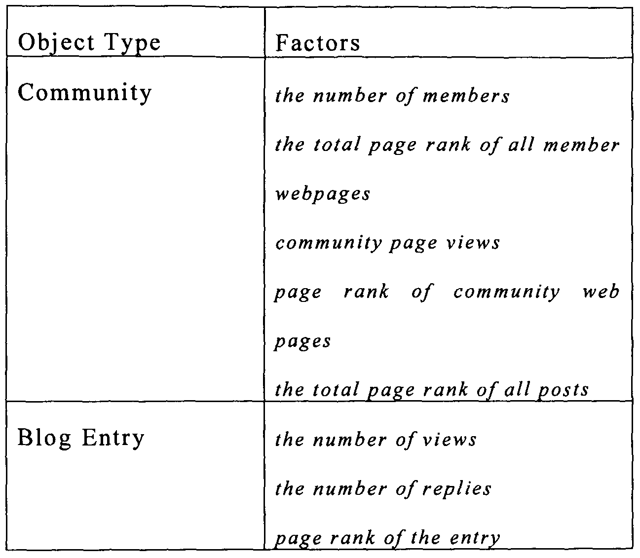 Figure imgf000021_0001