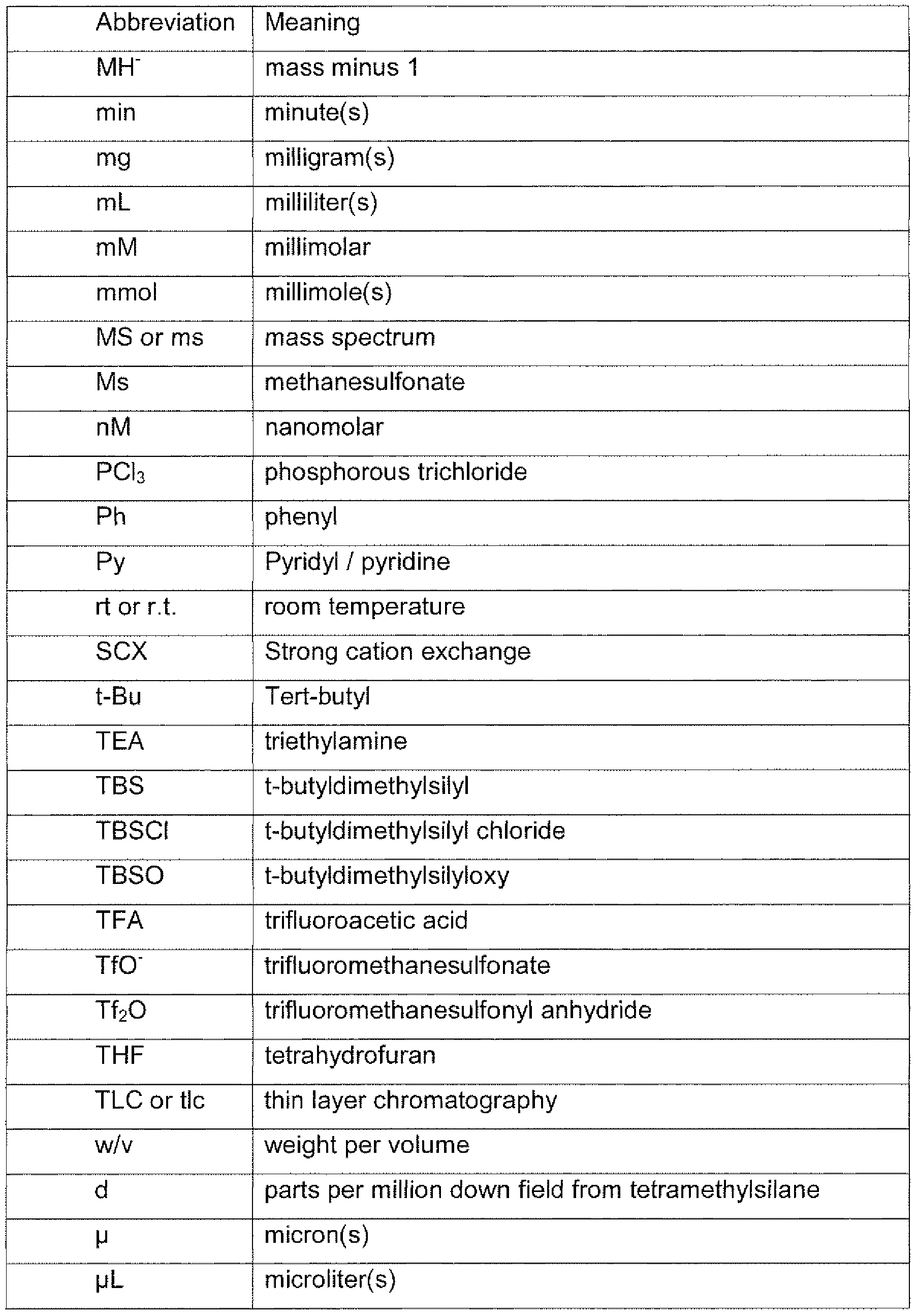 Figure imgf000061_0001