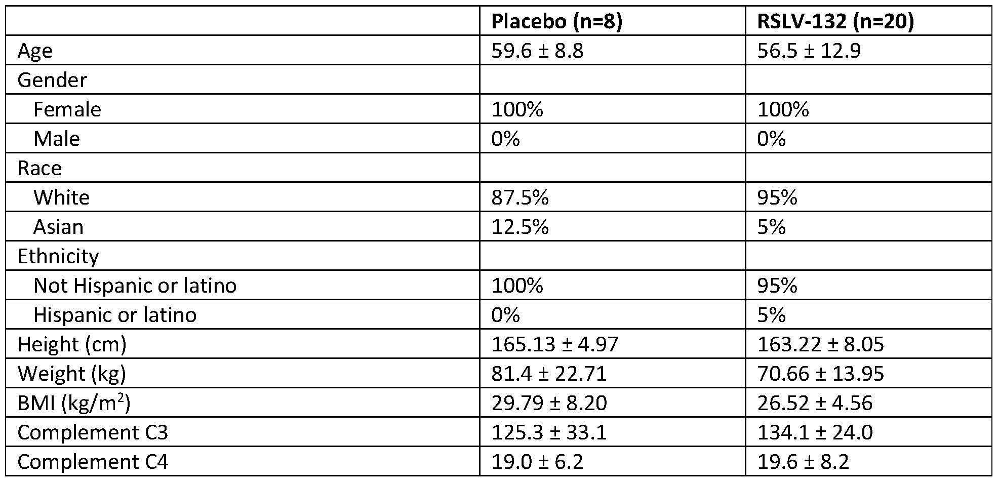 Figure imgf000117_0001