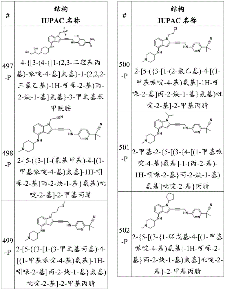 Figure BDA0003657543030001341