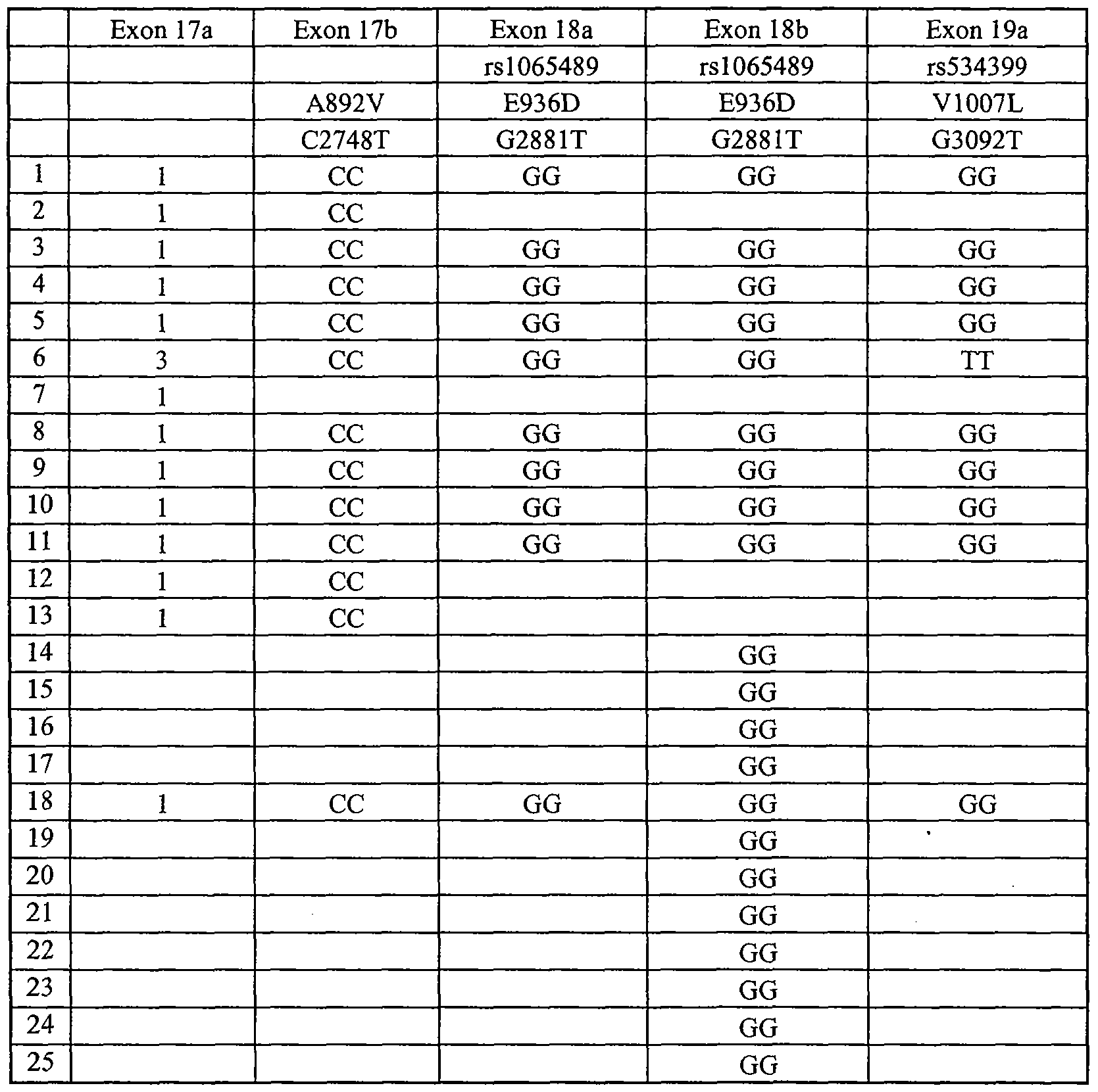 Figure imgf000046_0002