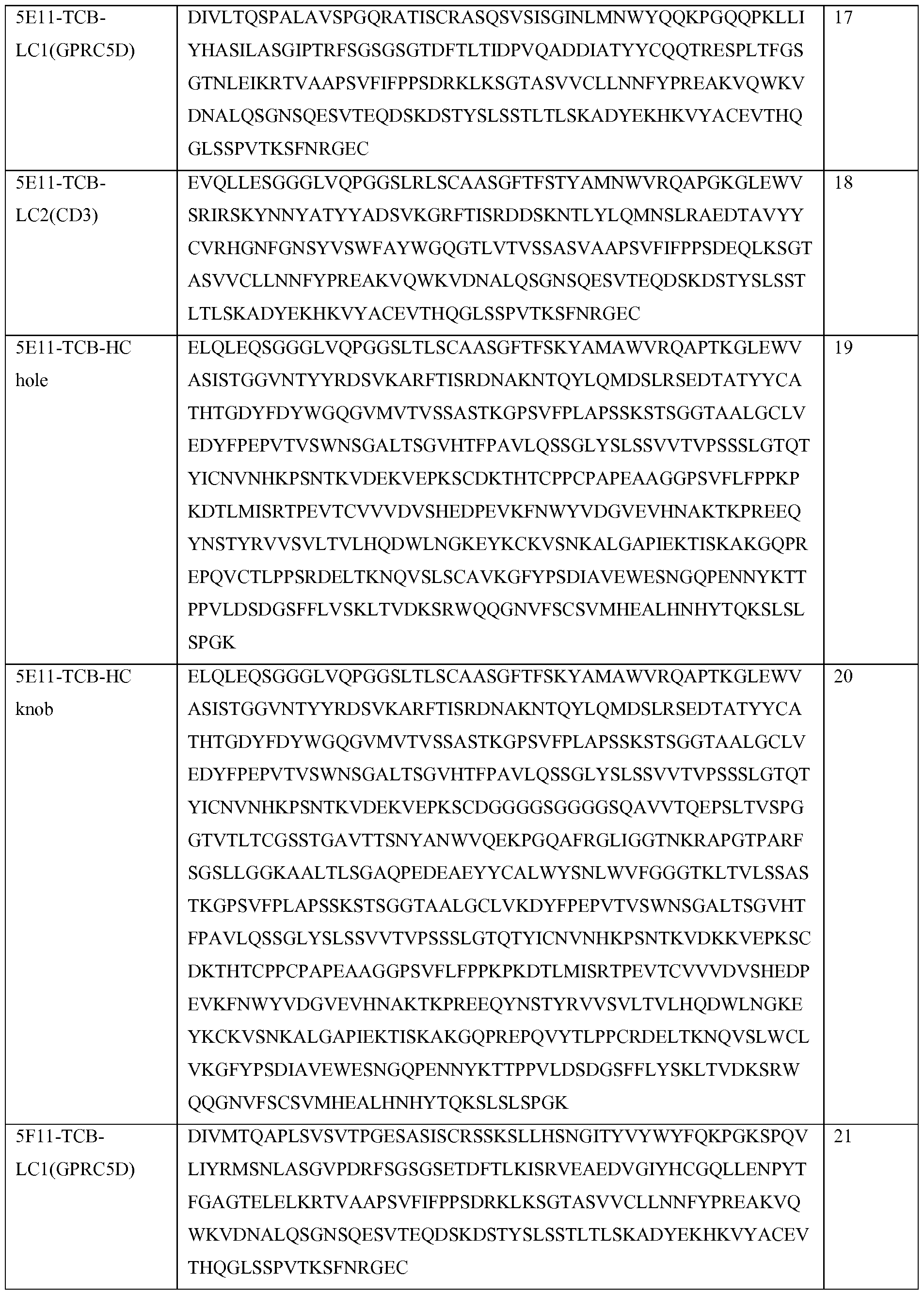 Figure imgf000143_0001