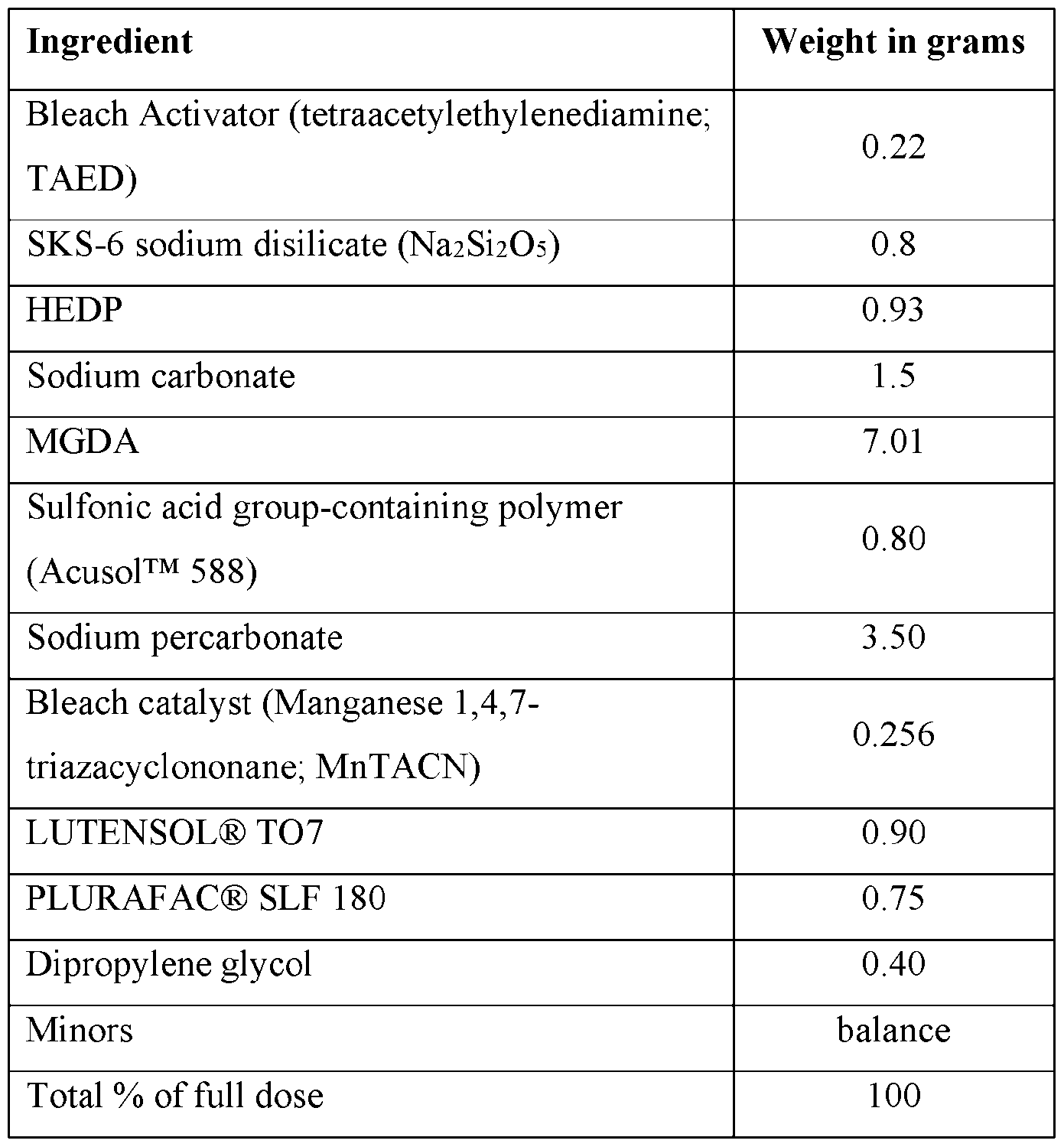 Figure imgf000071_0001