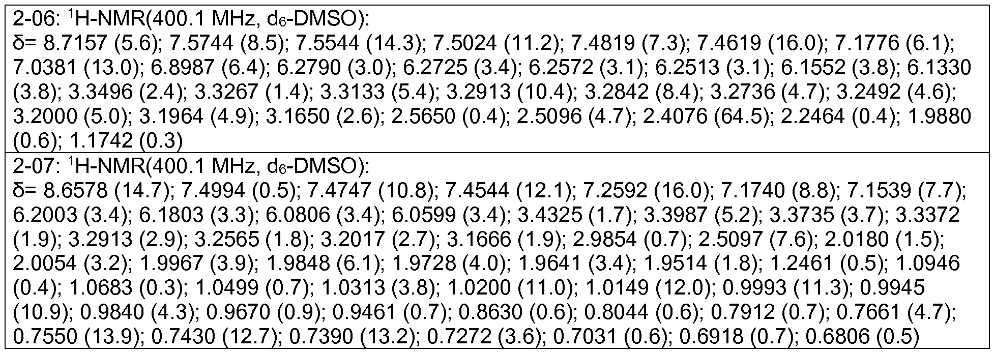 Figure imgf000302_0003