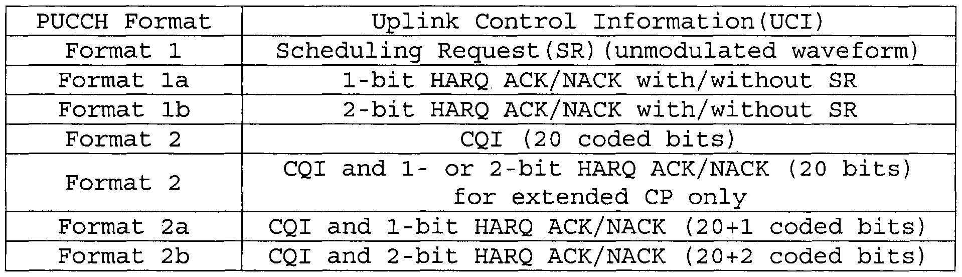 Figure imgf000026_0001