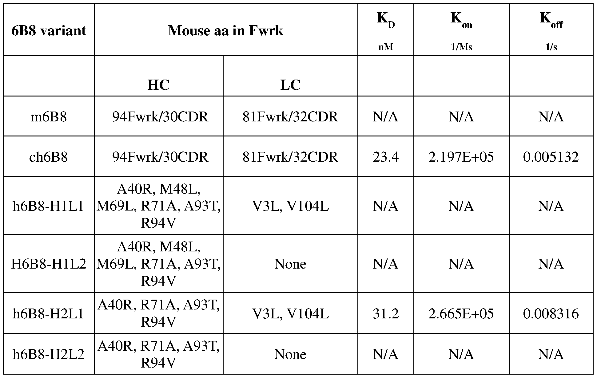 Figure imgf000064_0001