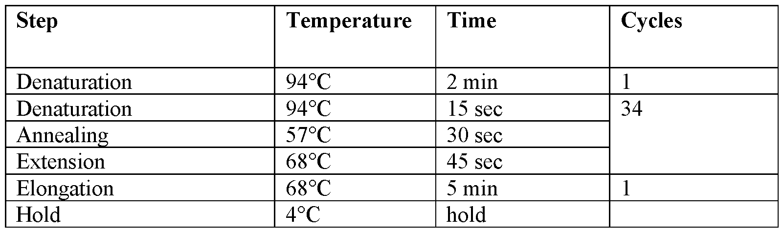 Figure imgf000153_0002