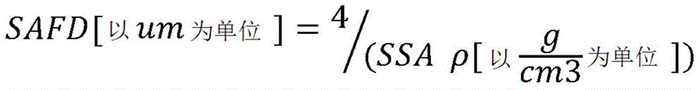 Figure BDA0001767091870000023