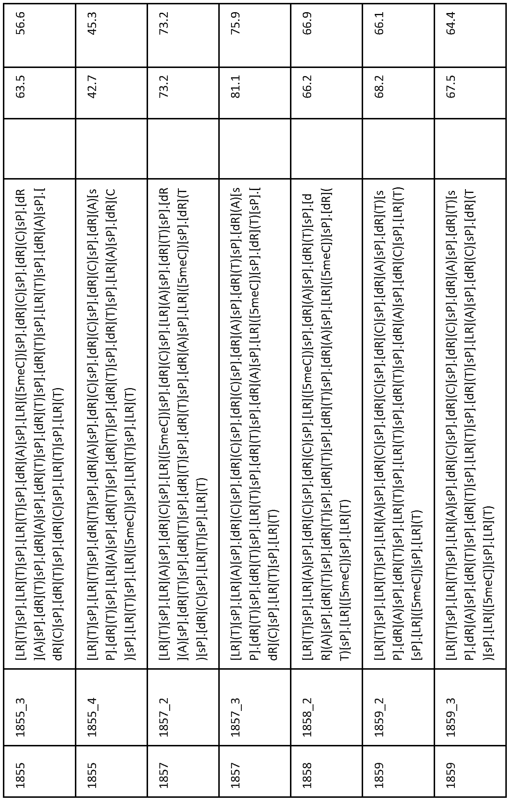 Figure imgf000226_0001