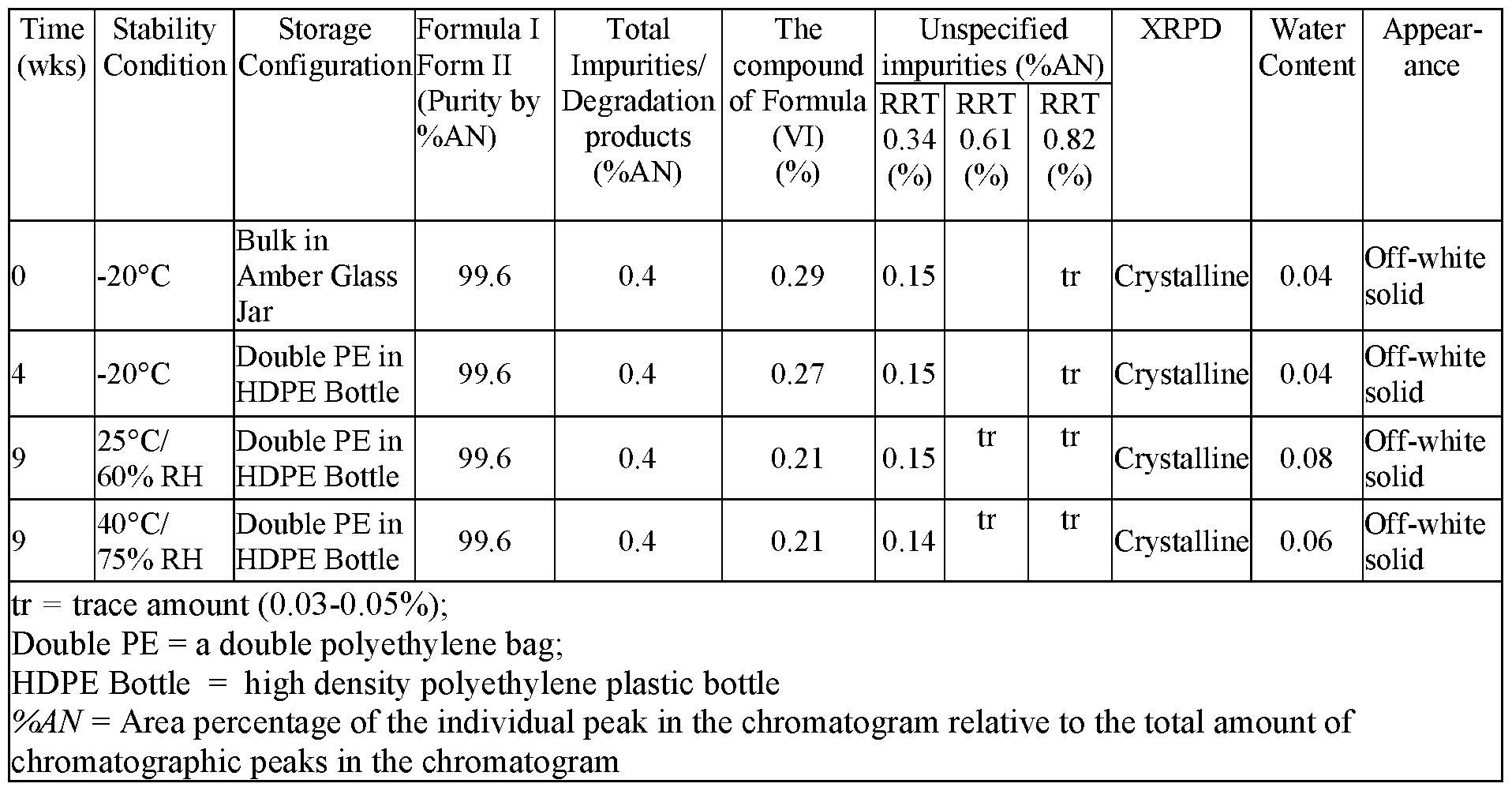 Figure imgf000082_0001