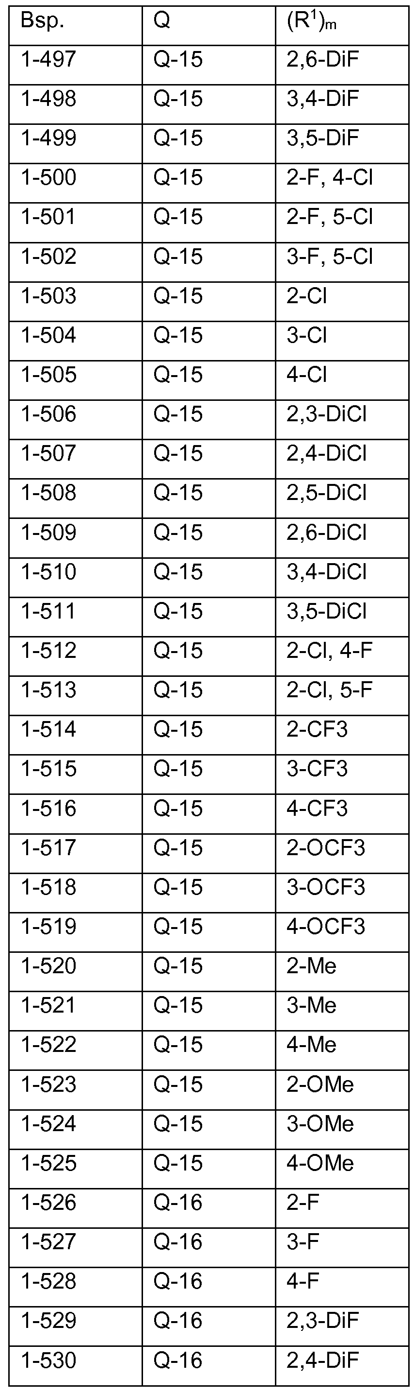 Figure imgf000073_0001