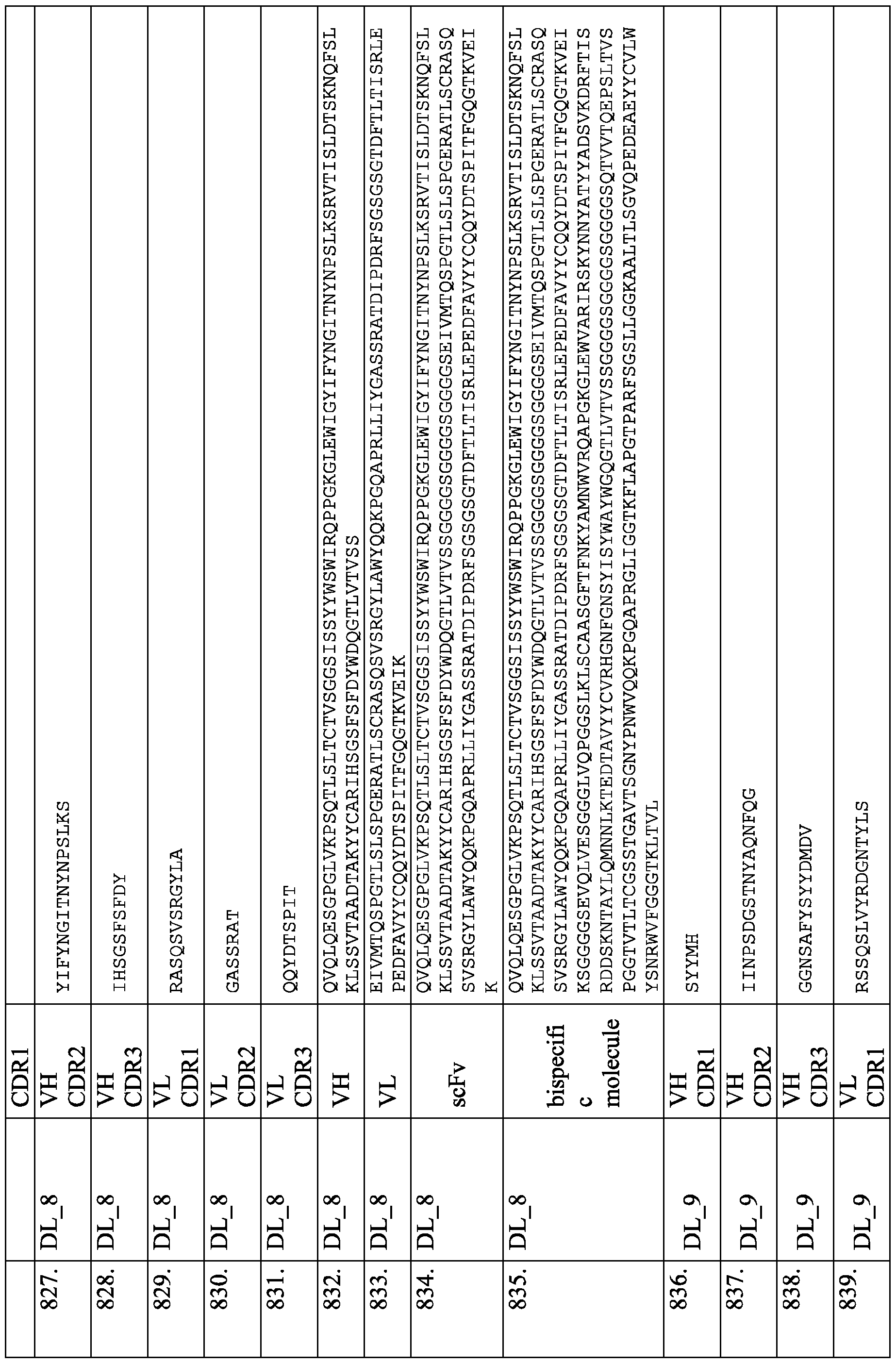 Figure imgf000286_0001
