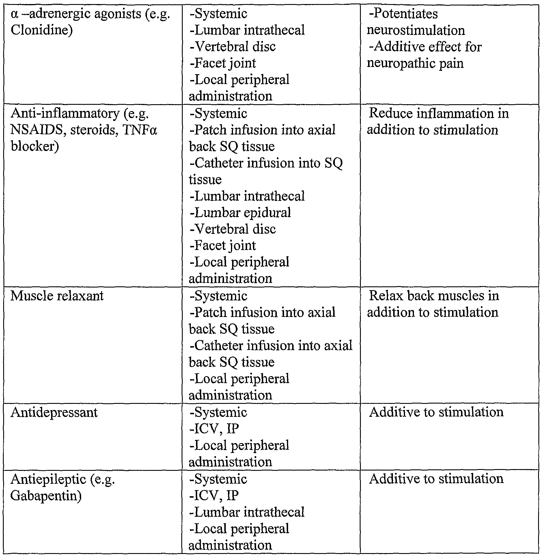 Figure imgf000048_0001