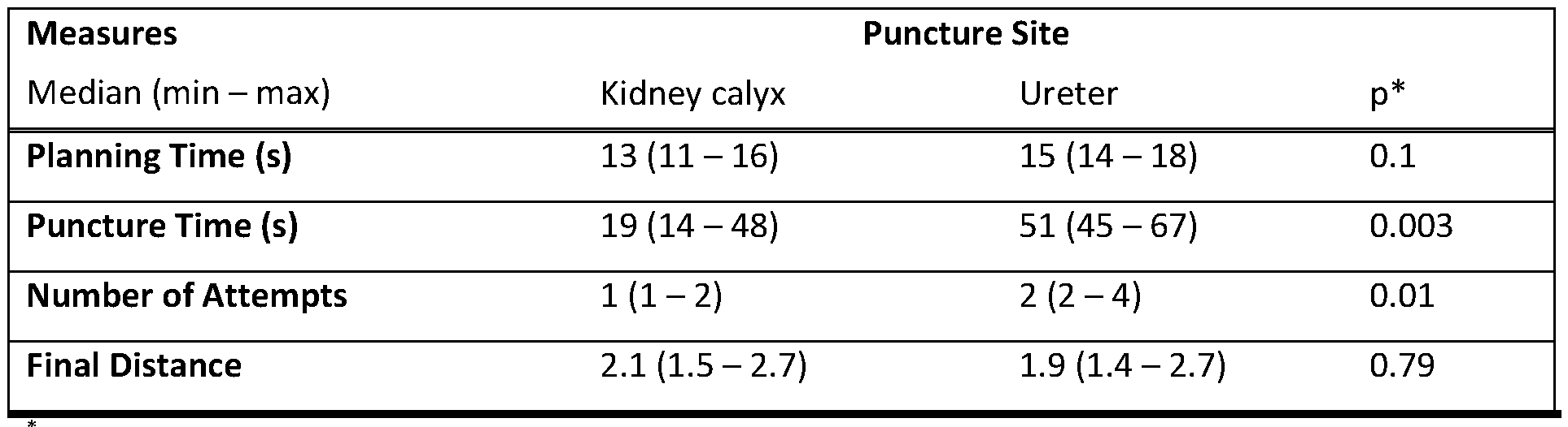Figure imgf000017_0001