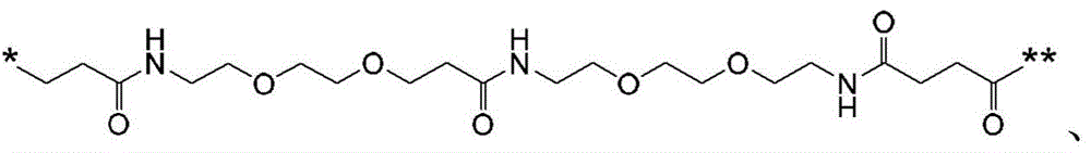 Figure FDA0003135424420000105