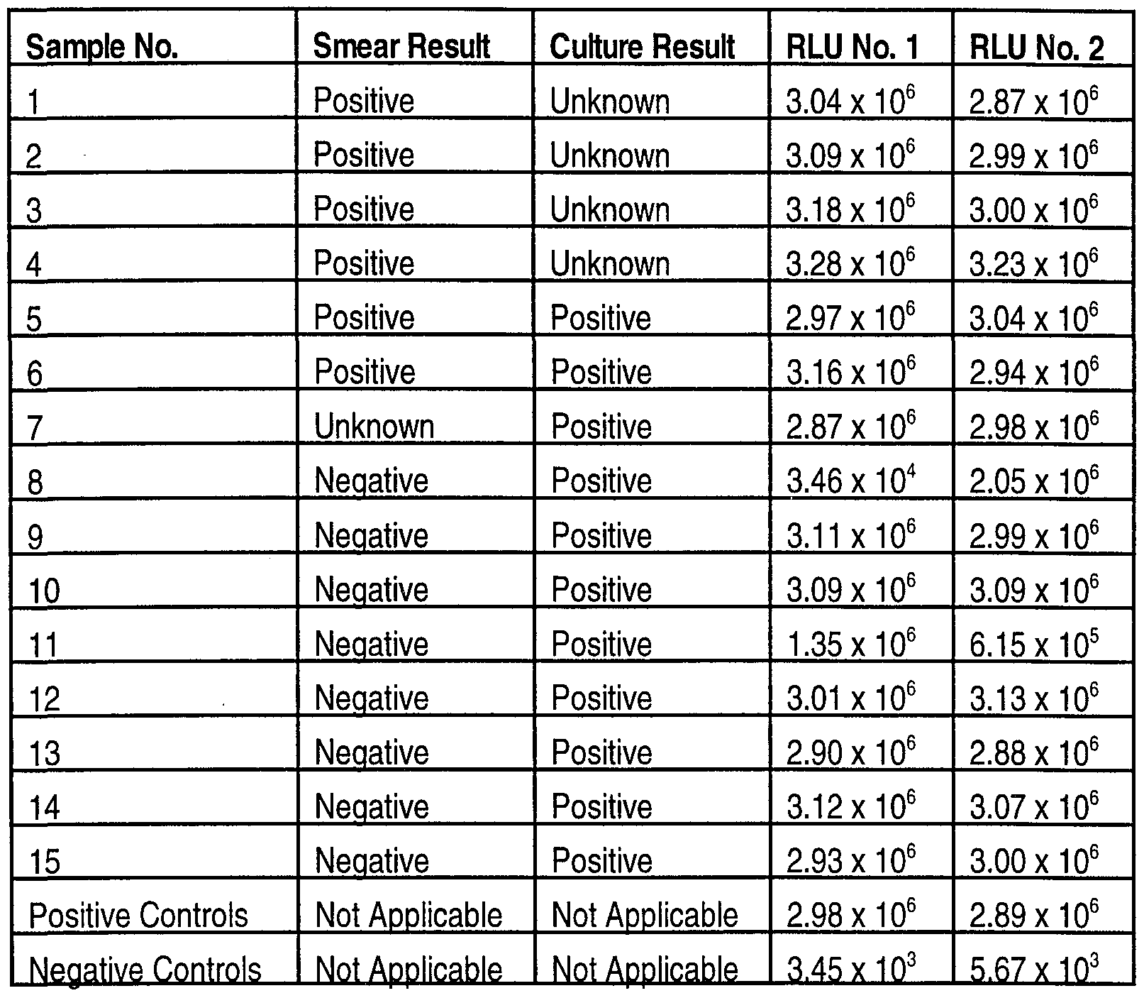 Figure imgf000031_0001