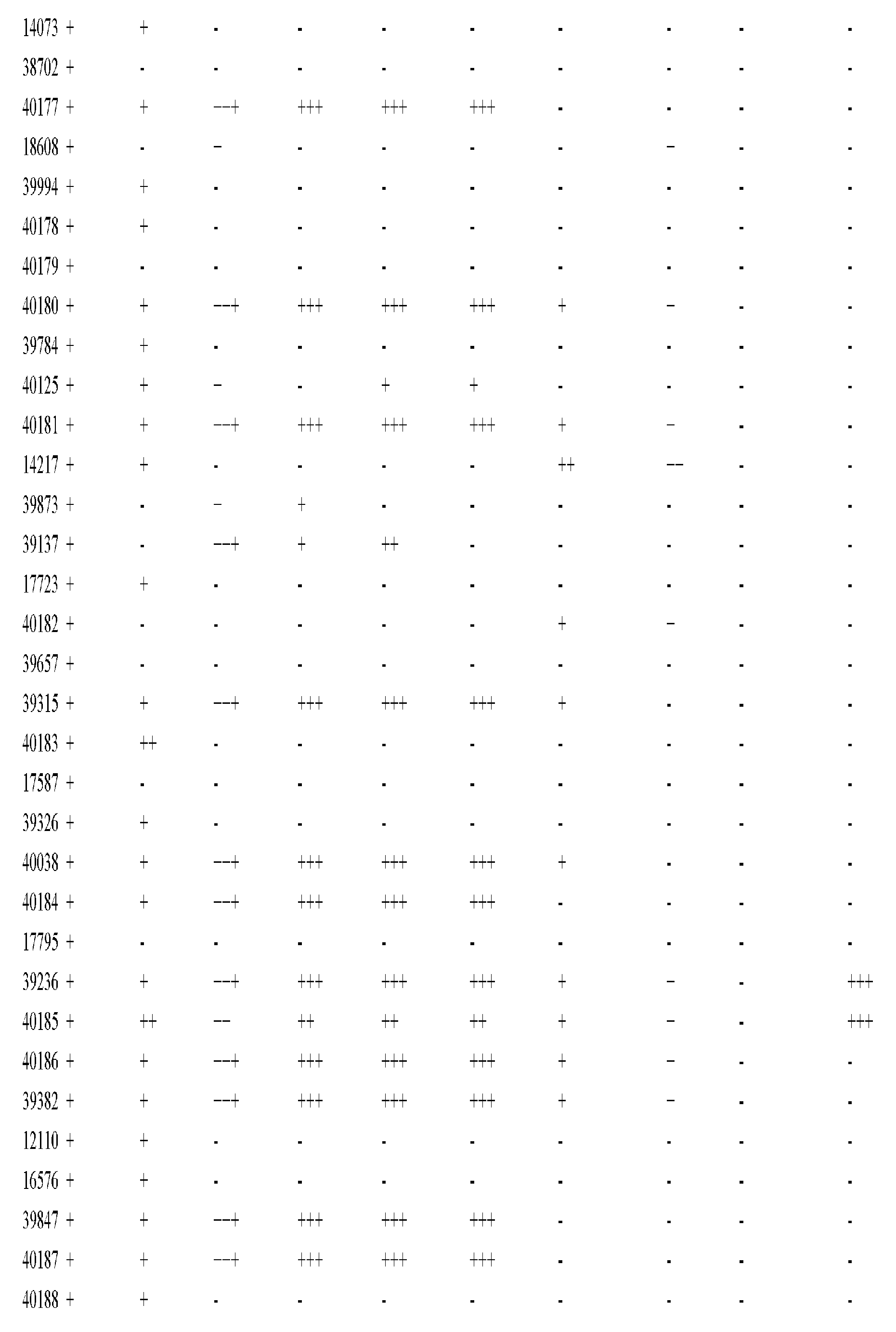 Figure imgf000893_0001
