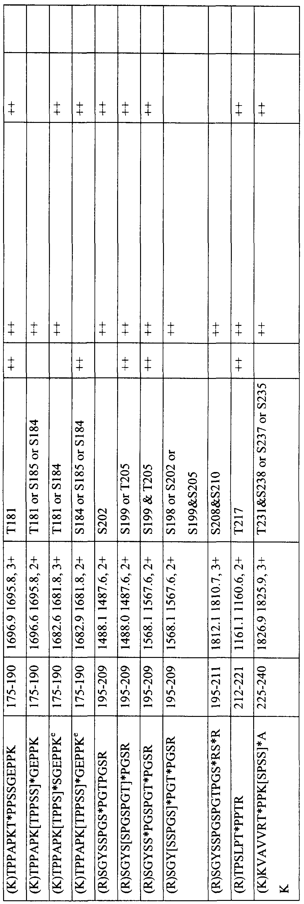 Figure imgf000020_0002