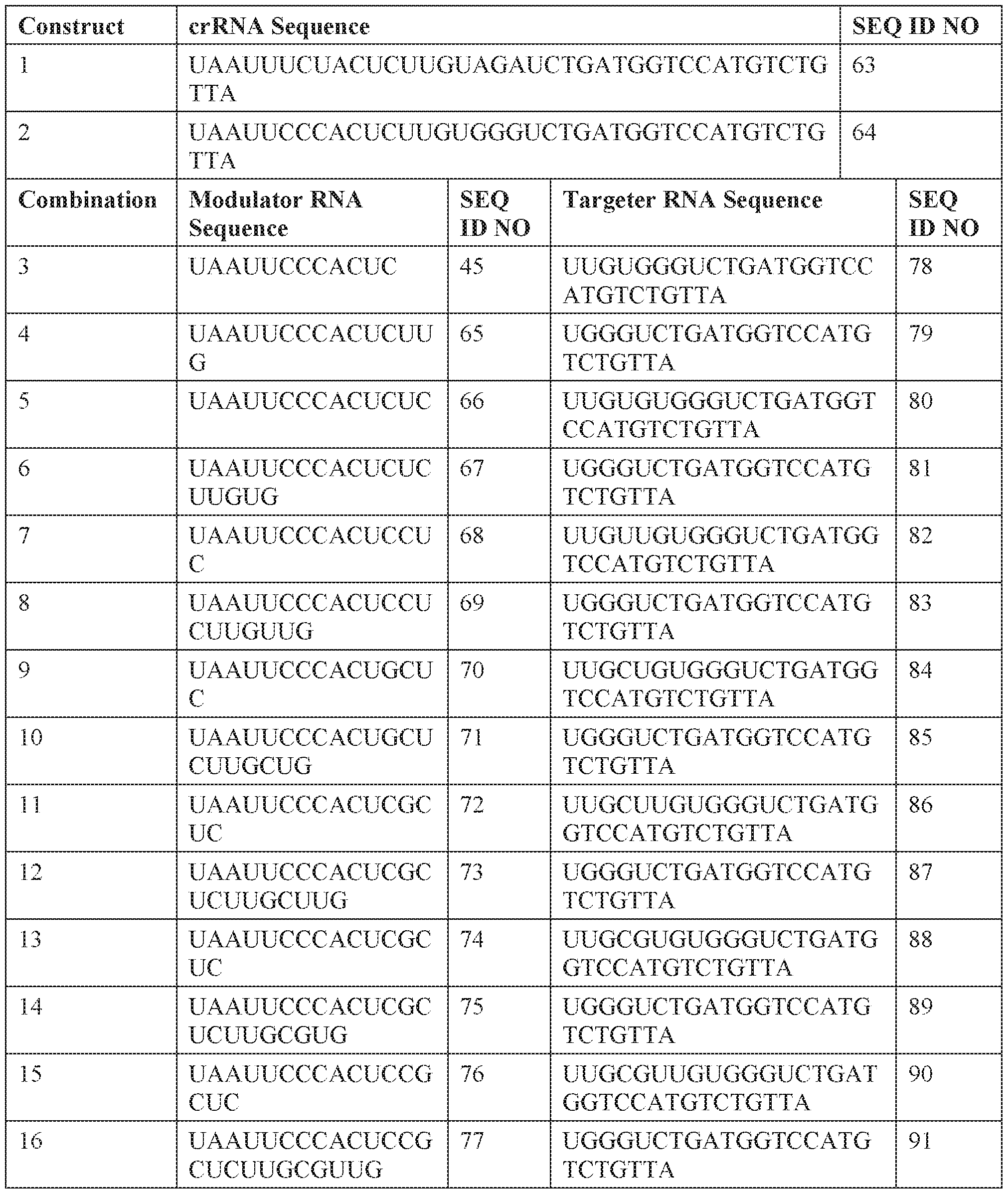 Figure imgf000086_0001