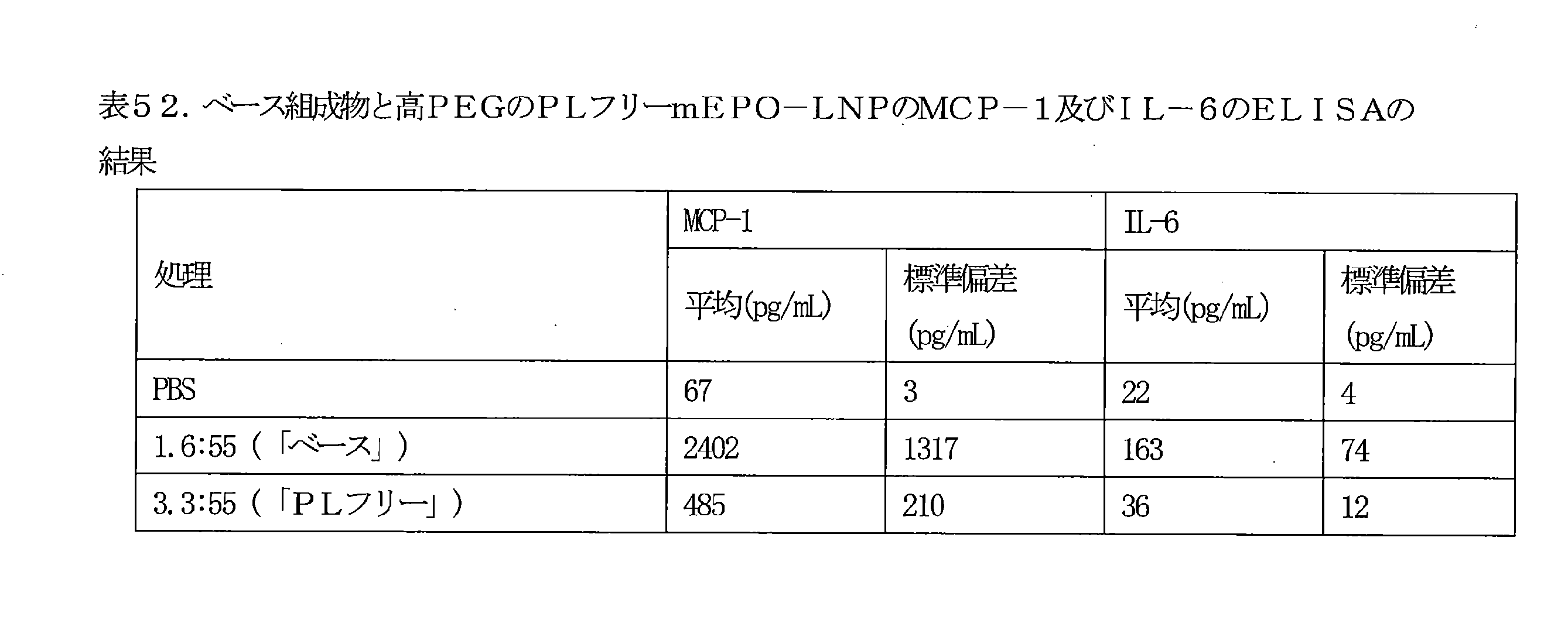 Figure 0007086870000075