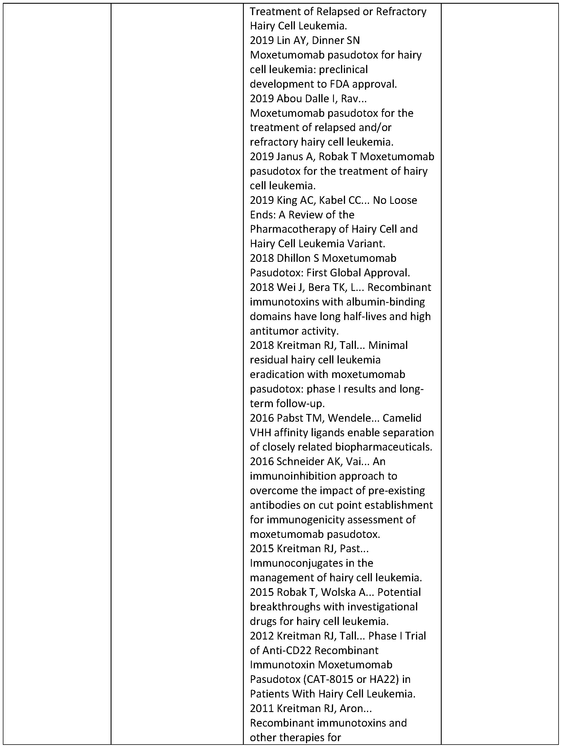 Figure imgf000307_0001