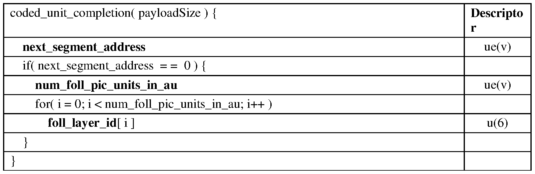 Figure imgf000064_0001
