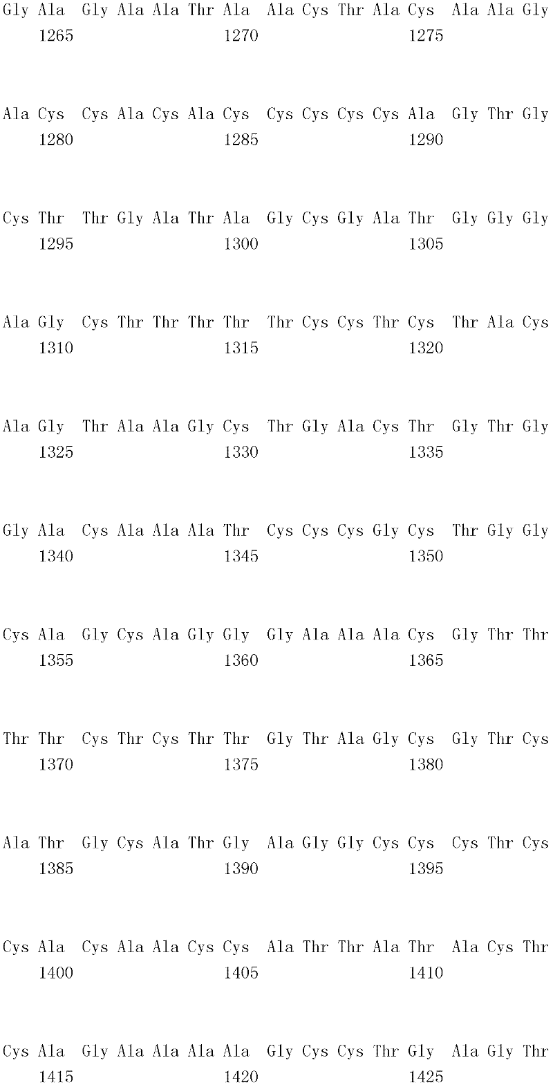 Figure IDA0000158178330001551