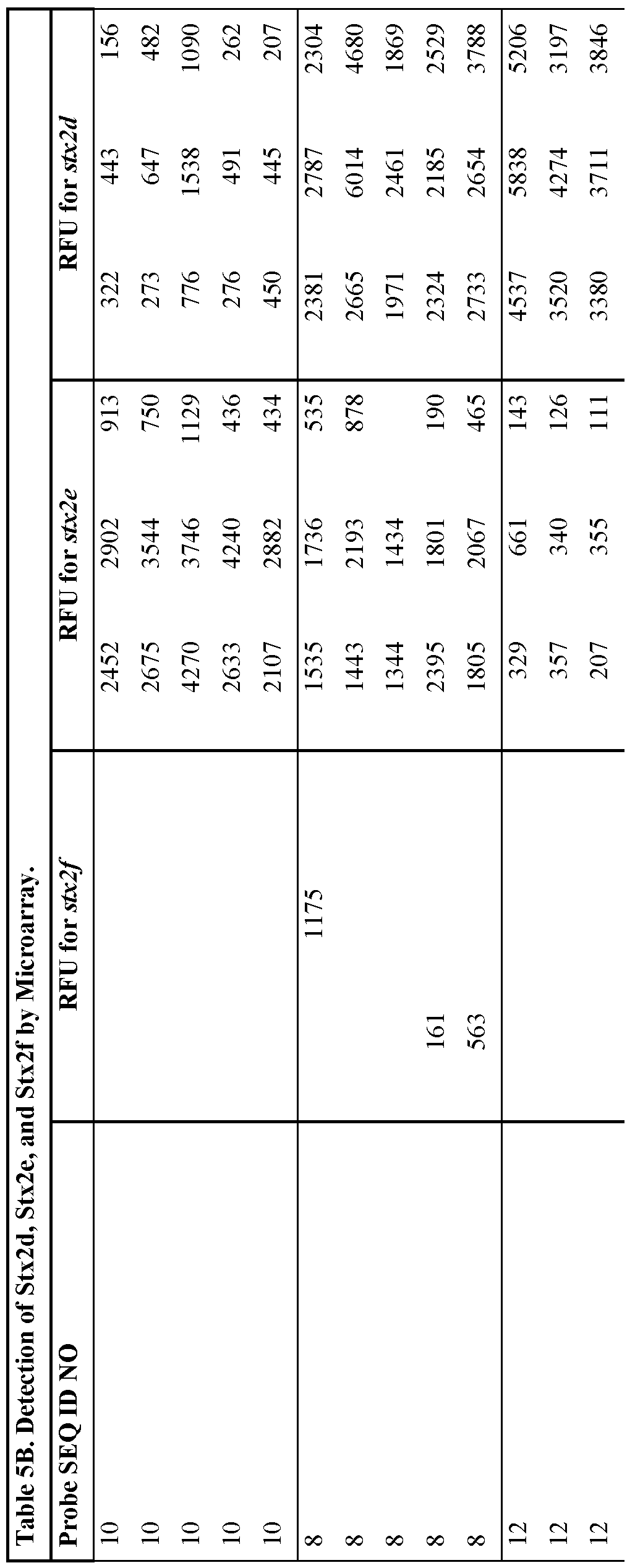 Figure imgf000051_0002
