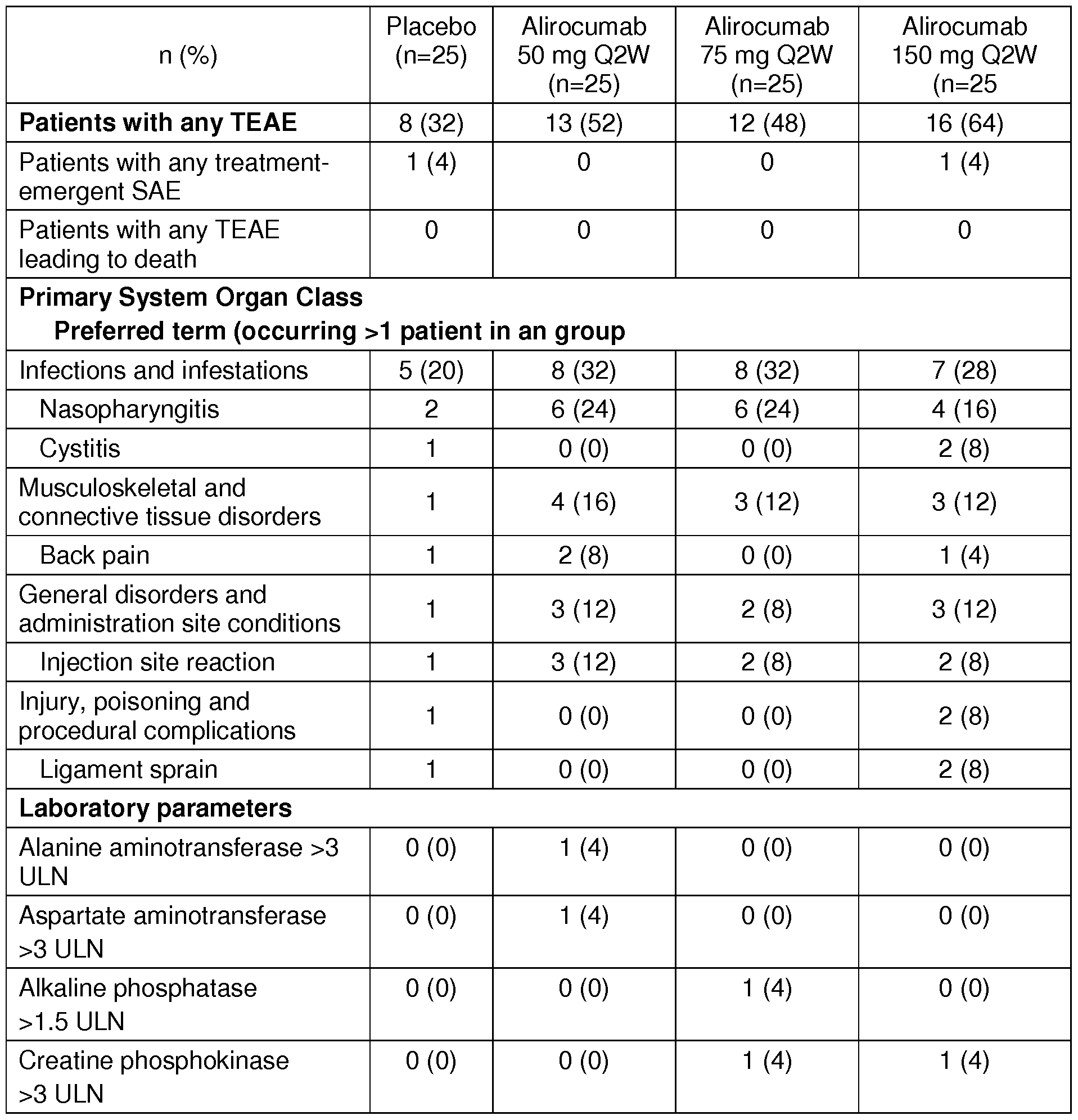Figure imgf000044_0001