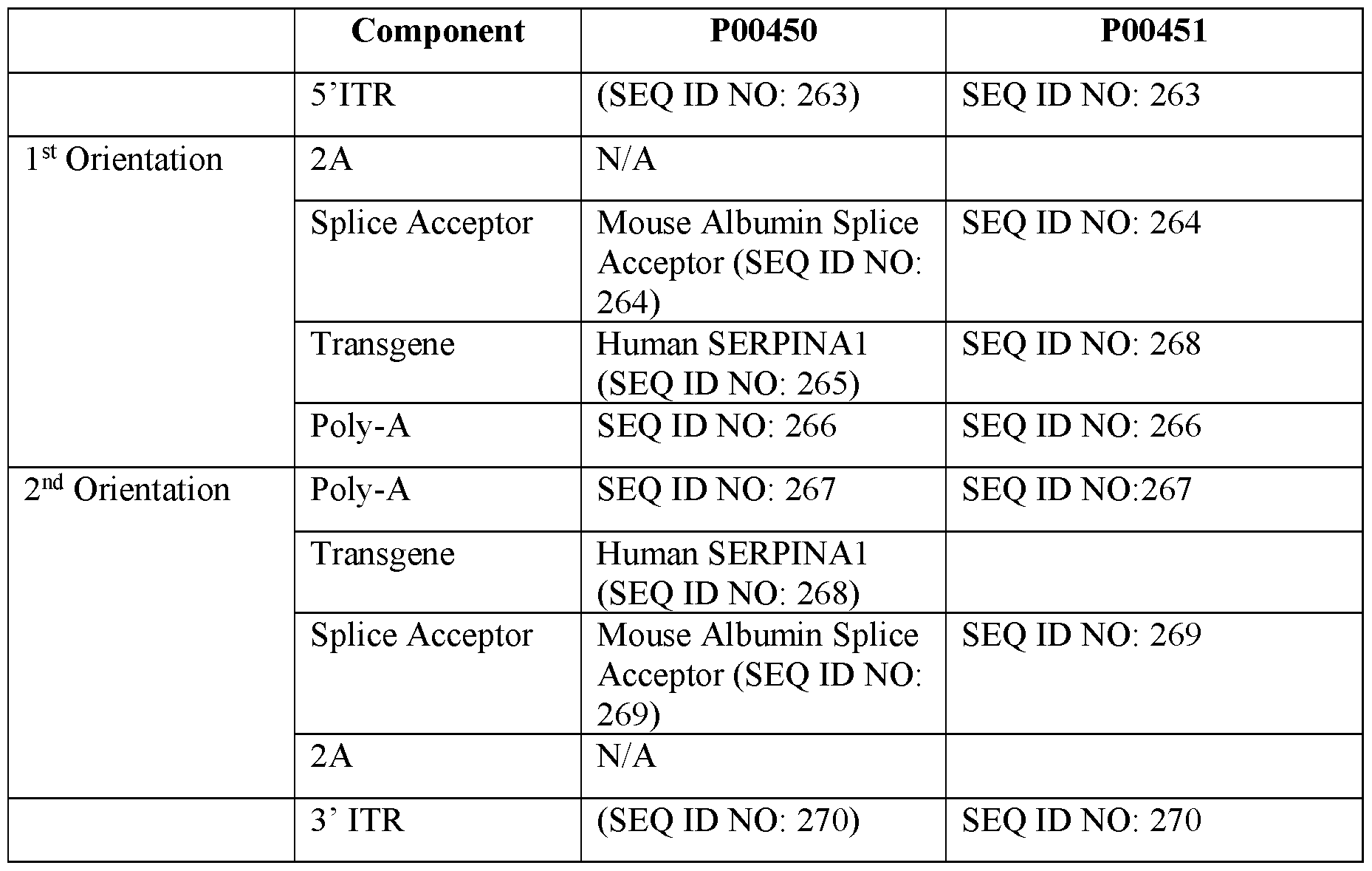 Figure imgf000115_0001