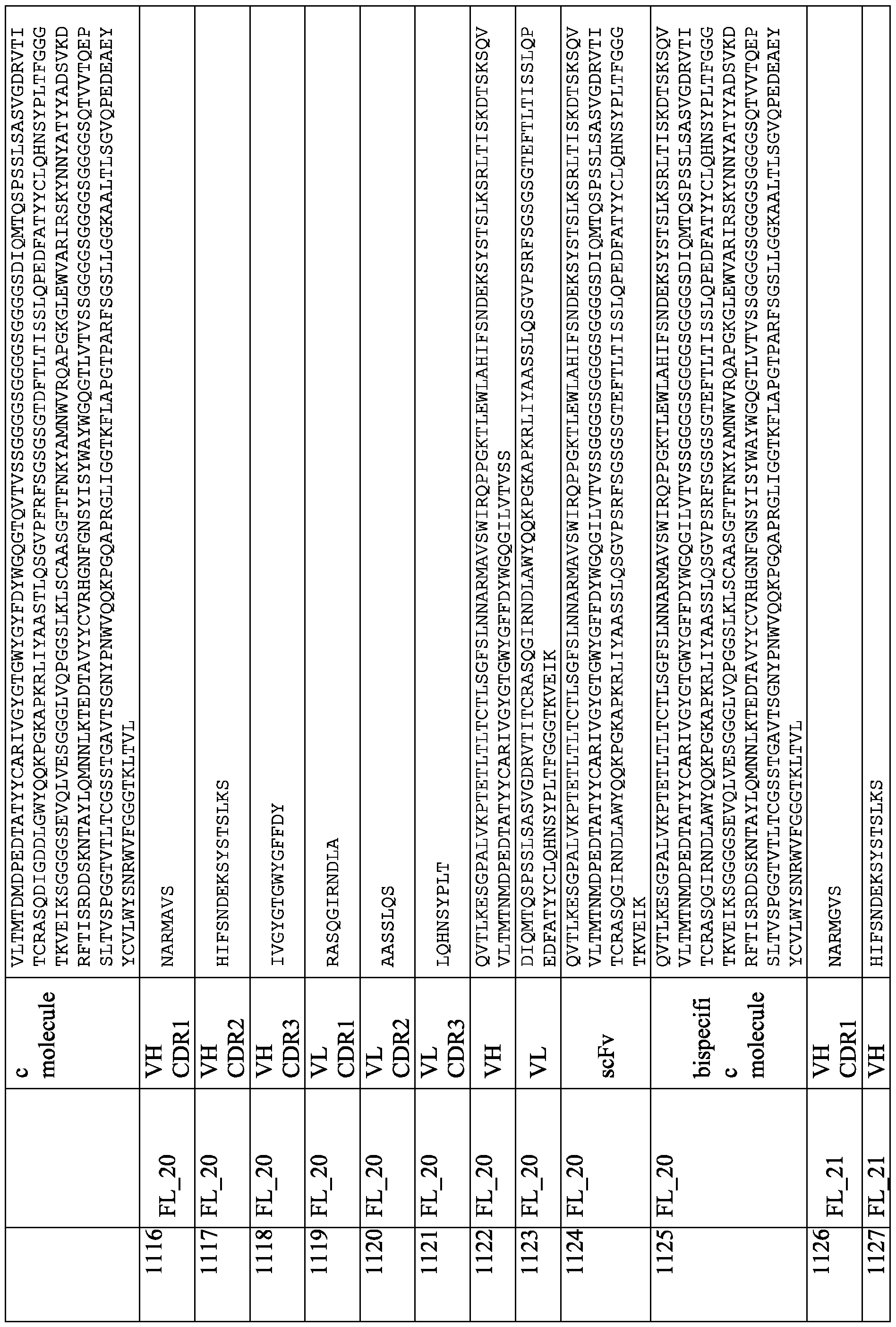 Figure imgf000308_0001