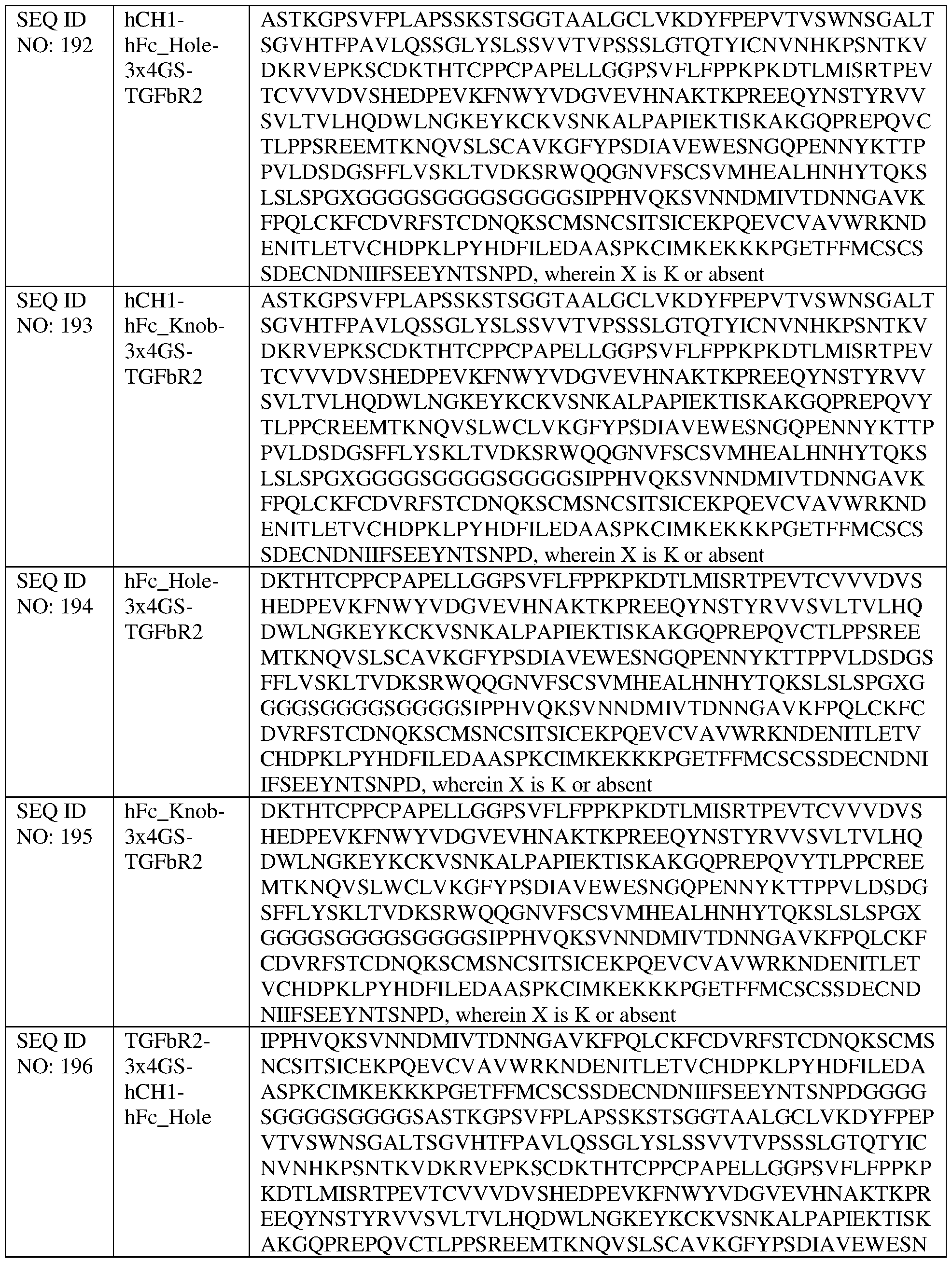 Figure imgf000106_0001