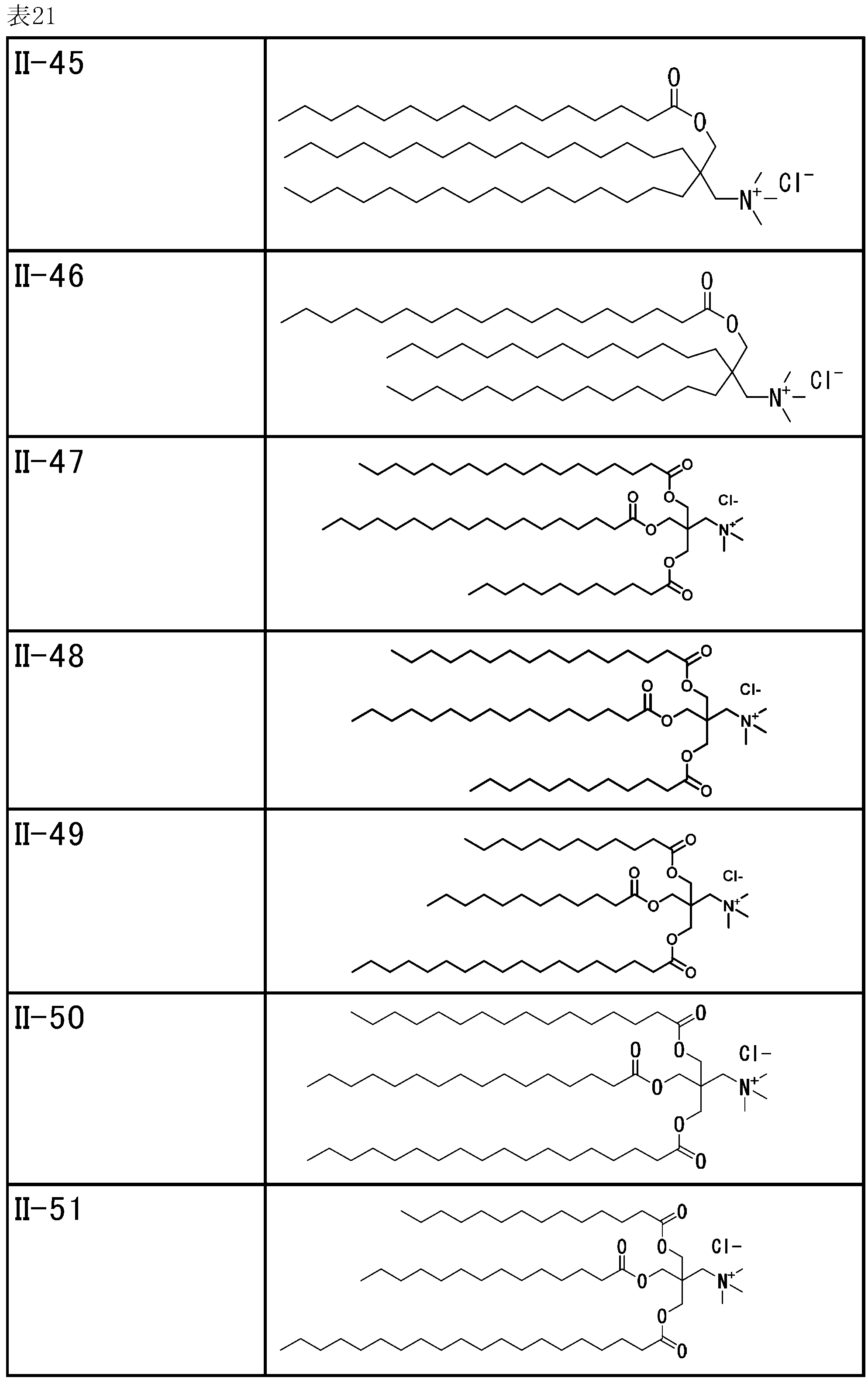 Figure JPOXMLDOC01-appb-T000133